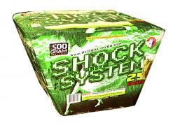 9212 Shock To The System