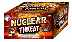 Nuclear Threat