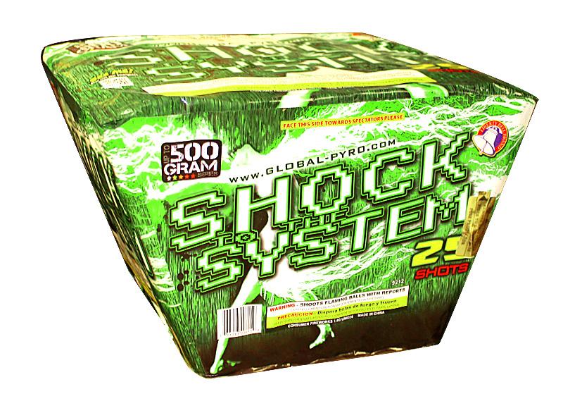 9212 Shock To The System